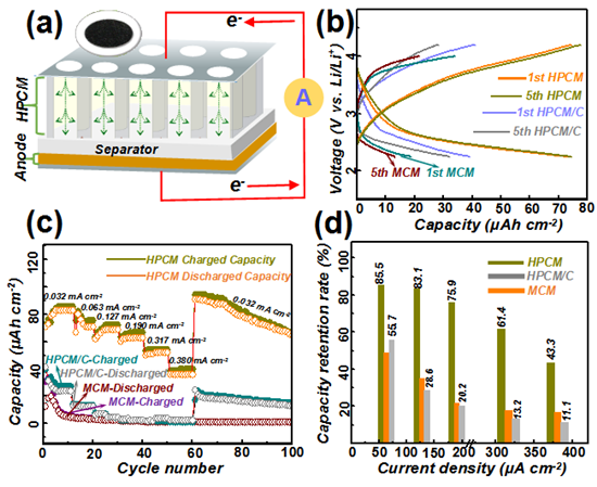 editor1554798029374051.jpg 2.jpg